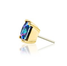 Mystic Topaz Jewellery