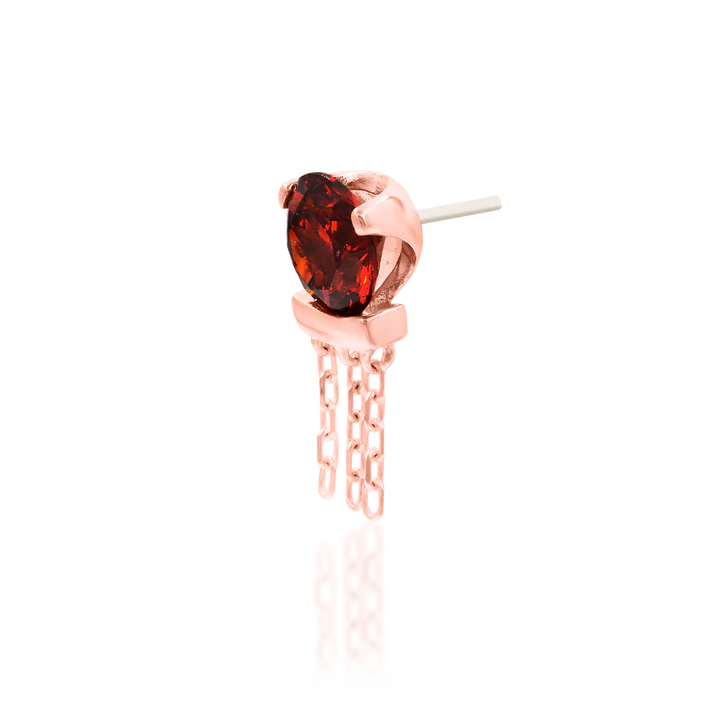 Coella